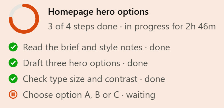 Close-up of an approval: Homepage hero options, three of four steps done and in progress for 2 hours 46 minutes, the last step waiting on a choice of option A, B or C.